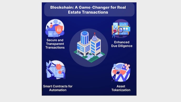 iPro Realty Shutdown: How Blockchain Builds Trust in Real Estate